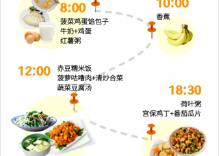 长高食谱，补营养健脾胃助生长